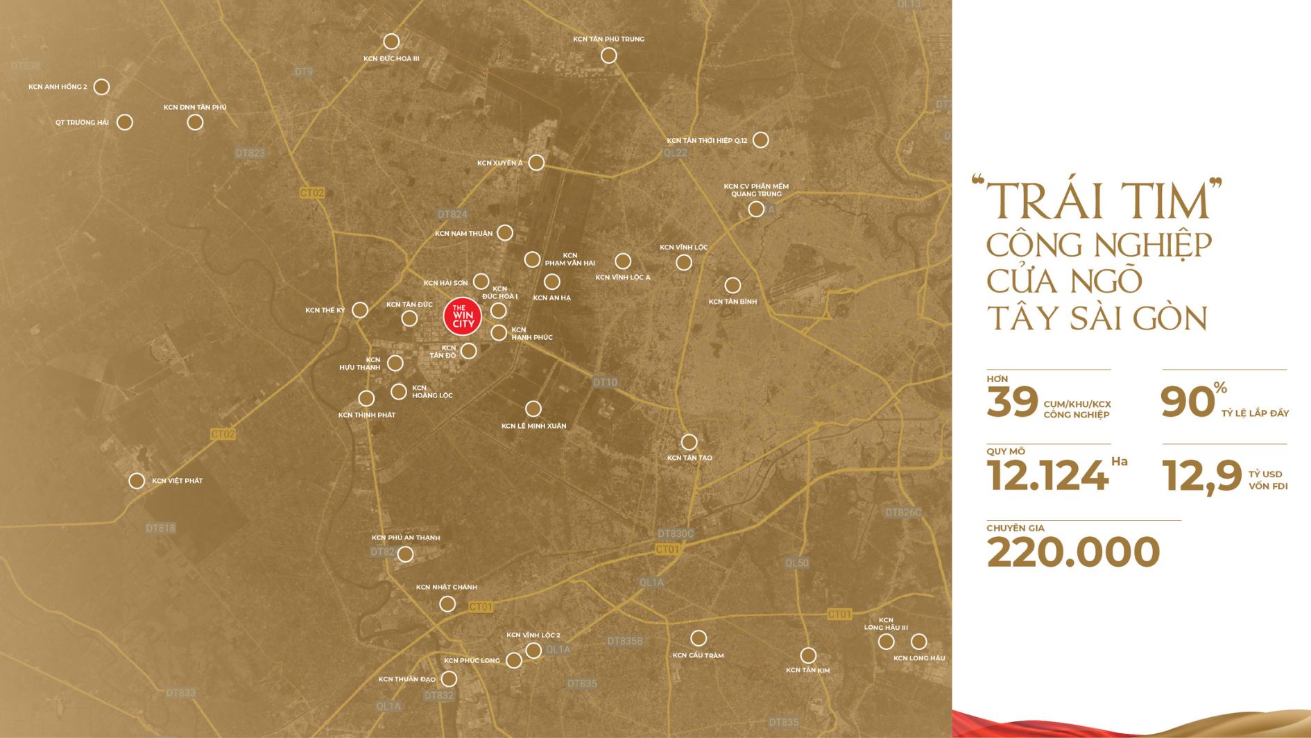 Vị Trí The Win City